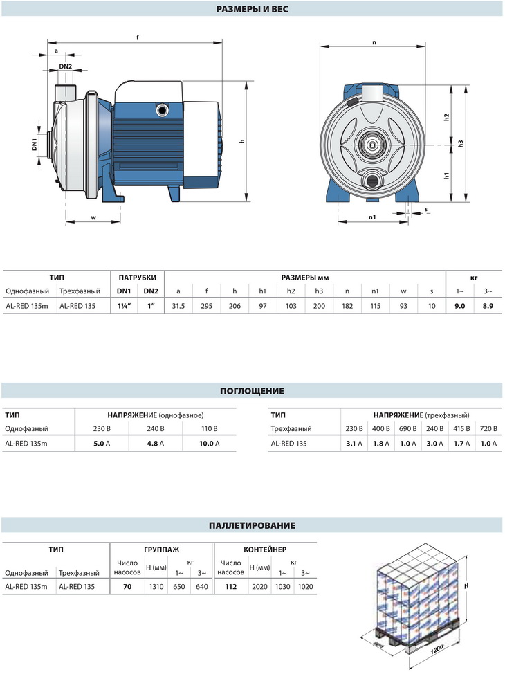 Вес насоса. Pedrollo al-Red 135m. Насос для воды Pedrollo, al-Red 135m. Насос Pedrollo al-Red 135 чертеж. Пищевой насос Pedrollo al-Red 135m фото.