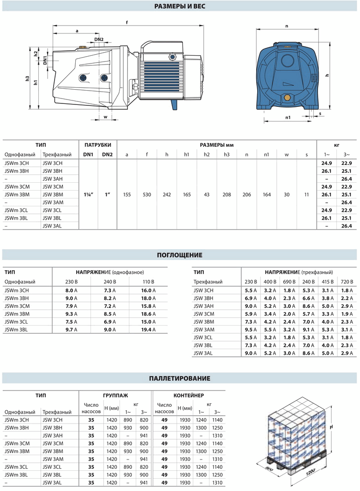 Вес насосов. Pedrollo JSWM 3bl. Насос Pedrollo JSWM 3 BL. Насос Pedrollo jswm3cm-n. Насос Pedrollo JSW 3 al.